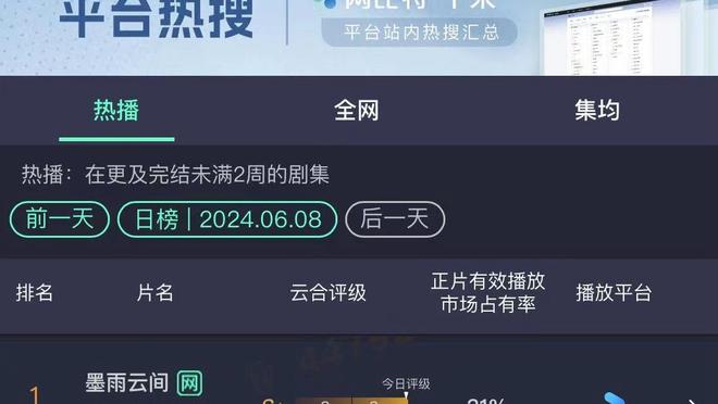 手感冰凉！康宁汉姆半场11中2&三分4中0得到4分6助